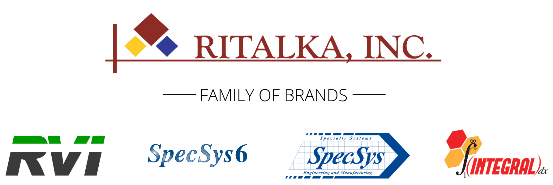 The RITALKA Family of Brands